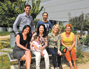 Support for  local garden