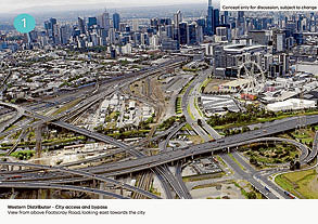 Docklands to cop ‘‘city bypass’’