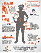 Men’s Health Week